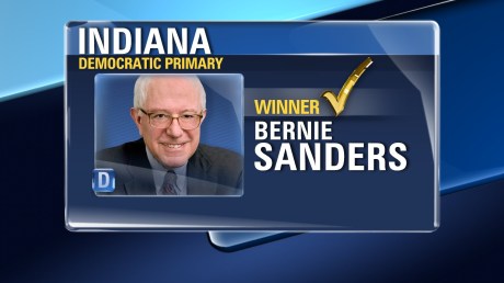 Bernie Sanders wins Indiana